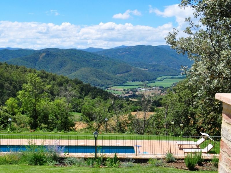 Pool at Villa Montana